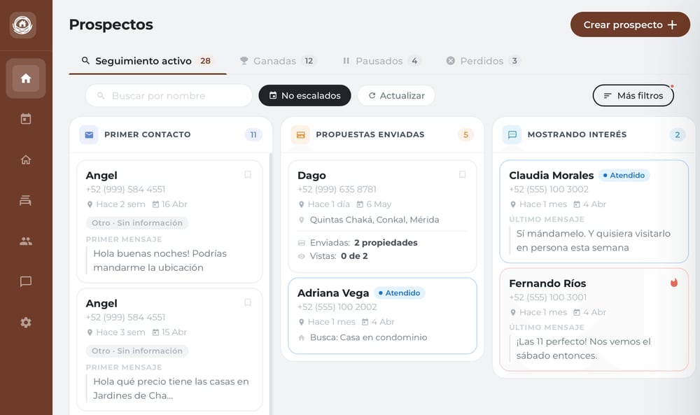 Dashboard de Ninia con el pipeline de prospectos por etapa